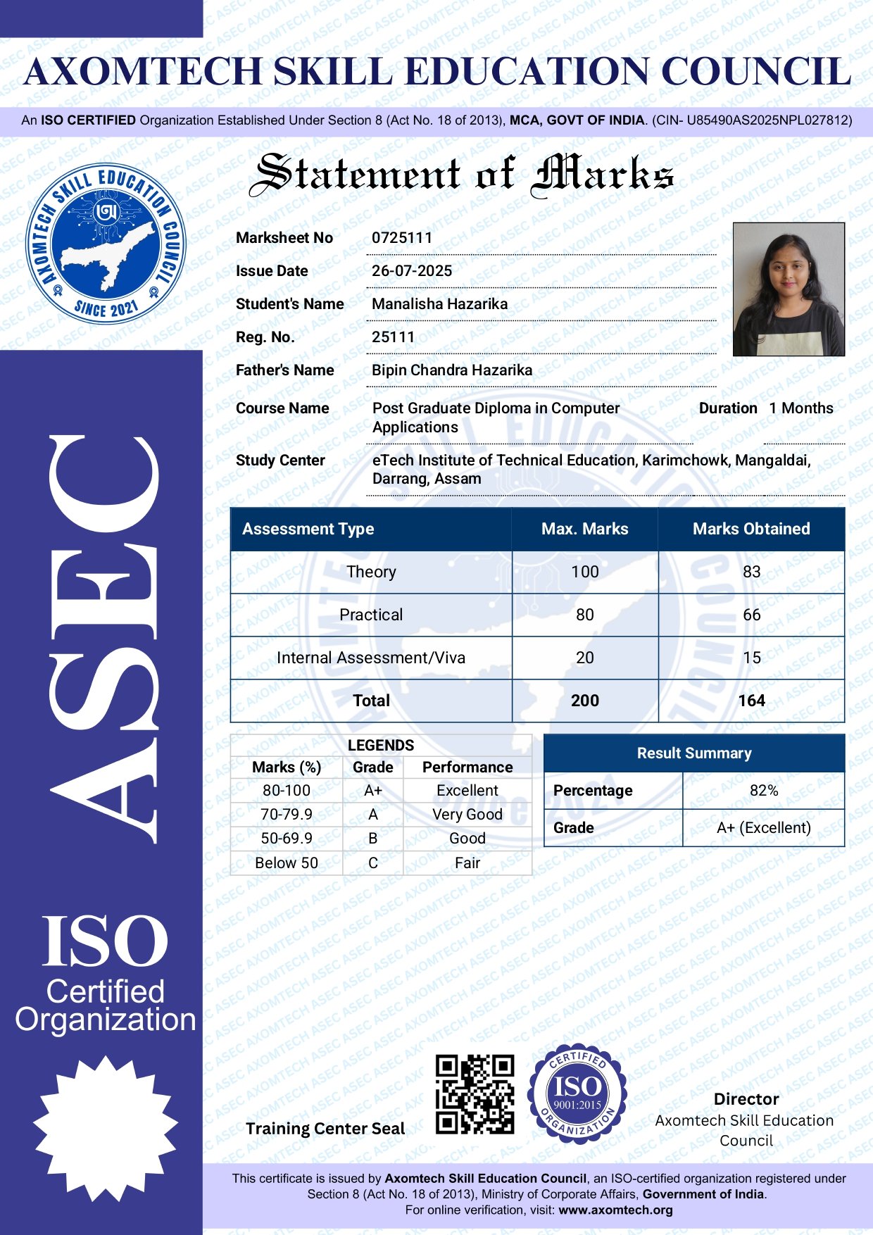 Sample Student Marksheet